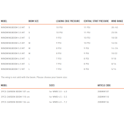 RRD - CARBON BOOM for Wind Wing Boom Y28