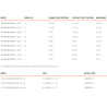 RRD - CARBON BOOM for Wind Wing Boom Y28