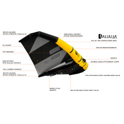 RRD - EVOLUTION WING GOLD Y29